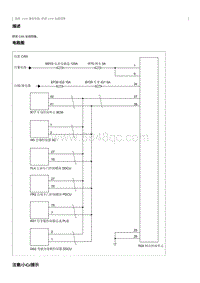 2023奔腾T90维修手册-舒适 CAN 总线短路