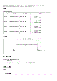 2023奔腾T90维修手册-维修说明 U040189