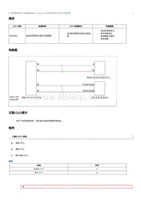 2023奔腾T90维修手册-维修说明 U040183_1