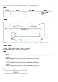 2023奔腾T90维修手册-维修说明 P097412