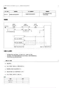 2023奔腾T90维修手册-维修说明 B000D14