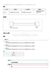 2023奔腾T90维修手册-维修说明 P1C1D12