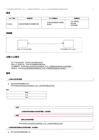 2023奔腾T90维修手册-维修说明 C00A600