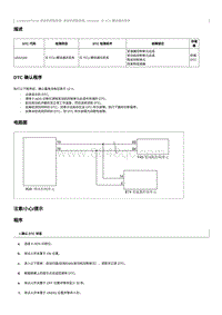 2023奔腾T90维修手册-CA4GC20TD-维修说明 U010100