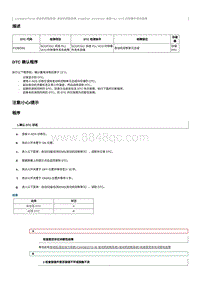 2023奔腾T90维修手册-CA4GB15TD-维修说明 P15BD00