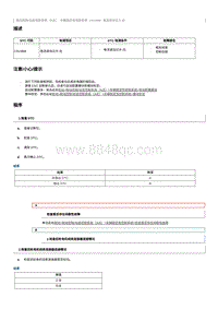 2023奔腾T90维修手册-维修说明 C011896