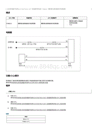 2023奔腾T90维修手册-维修说明 P098012