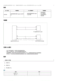 2023奔腾T90维修手册-维修说明 U040186