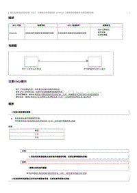 2023奔腾T90维修手册-维修说明 C00A100