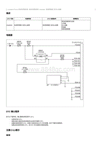 2023奔腾T90维修手册-CA4GB15TD-维修说明 P030200