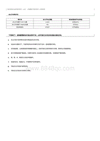 2023奔腾T90维修手册-前撞警示控制系统