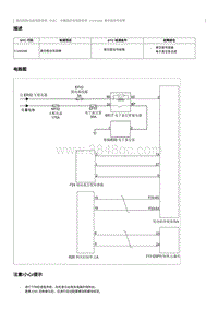 2023奔腾T90维修手册-维修说明 C10AD08