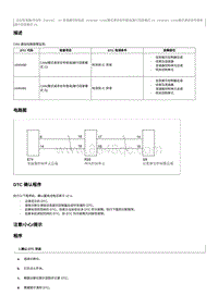 2023奔腾T90维修手册-维修说明 U040481