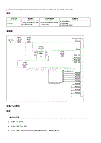 2023奔腾T90维修手册-CA4GB15TD-维修说明 P223700