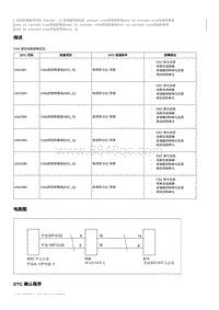 2023奔腾T90维修手册-维修说明 U04158D