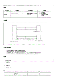 2023奔腾T90维修手册-维修说明 U040286