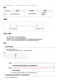 2023奔腾T90维修手册-维修说明 C00A500