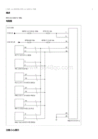 2023奔腾T90维修手册-舒适 CAN 总线对 B 短路