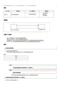 2023奔腾T90维修手册-维修说明 C00AC00