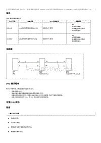 2023奔腾T90维修手册-维修说明 U043382