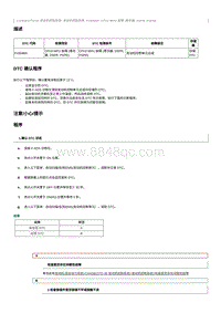 2023奔腾T90维修手册-CA4GB15TD-维修说明 P15D800