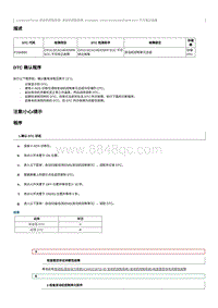 2023奔腾T90维修手册-CA4GC20TD-维修说明 P15AB00