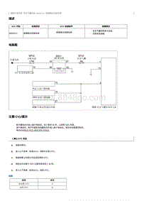 2023奔腾T90维修手册-维修说明 B000D12