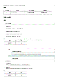 2023奔腾T90维修手册-维修说明 C134155