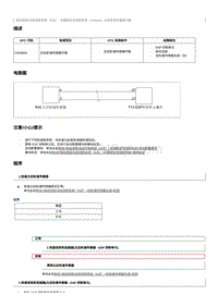 2023奔腾T90维修手册-维修说明 C00AB00