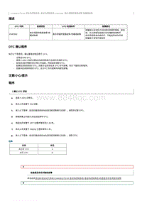 2023奔腾T90维修手册-CA4GB15TD-维修说明 P04F000