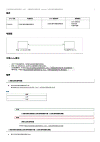 2023奔腾T90维修手册-维修说明 C00A500