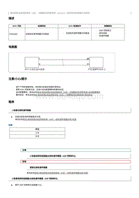 2023奔腾T90维修手册-维修说明 C00AA00