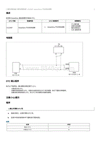 2018奔腾X40EV300维修手册-维修说明 U113487