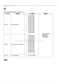 2018奔腾X40EV300维修手册-维修说明 U041582