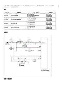 2018奔腾X40EV300维修手册-维修说明 B12E300