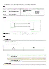 2018奔腾X40EV300维修手册-维修说明 B020511