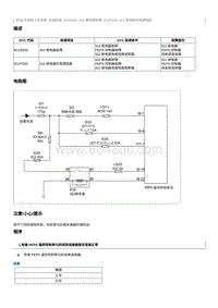 2018奔腾X40EV300维修手册-维修说明 B12F500