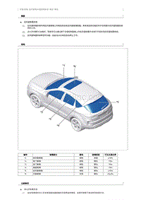 2015奔腾X80新车特征-车辆外饰