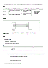 2018奔腾X40EV300维修手册-维修说明 B022A11