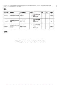 2017奔腾X80维修手册-CA4GC18T维修说明 P069511