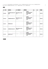 2017奔腾X80维修手册-CA4GC18T维修说明 U111116