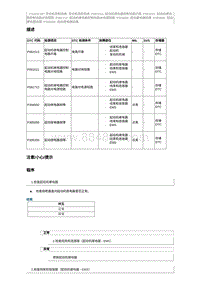 2015奔腾X80维修手册-P305200