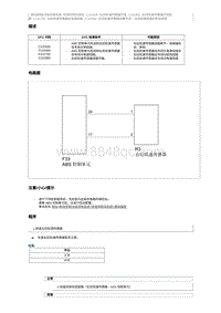 2015奔腾X80维修手册-维修说明 C131800