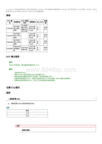 2017奔腾X80维修手册-CA4GD1维修说明 P060600