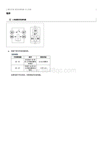 2017奔腾X80维修手册-鼓风机继电器