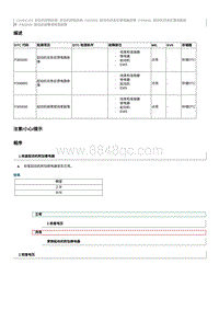 2017奔腾X80维修手册-CA4GC18T维修说明 P308800