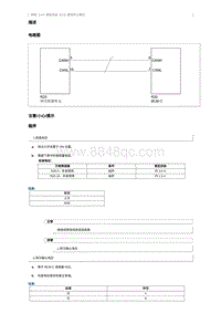 2015奔腾X80维修手册-BCM 通信终止模式