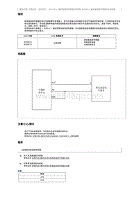 2015奔腾X80维修手册-自动空调维修说明 B150E12