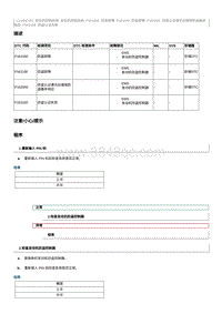 2017奔腾X80维修手册-CA4GC18T维修说明 P161000