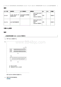 2017奔腾X80维修手册-CA4GC18T维修说明 U012187